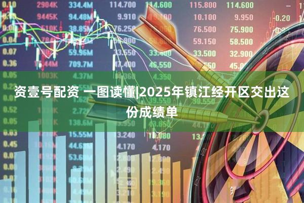 资壹号配资 一图读懂|2025年镇江经开区交出这份成绩单
